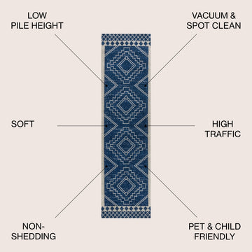 Amir Moroccan Beni Souk Area Rug